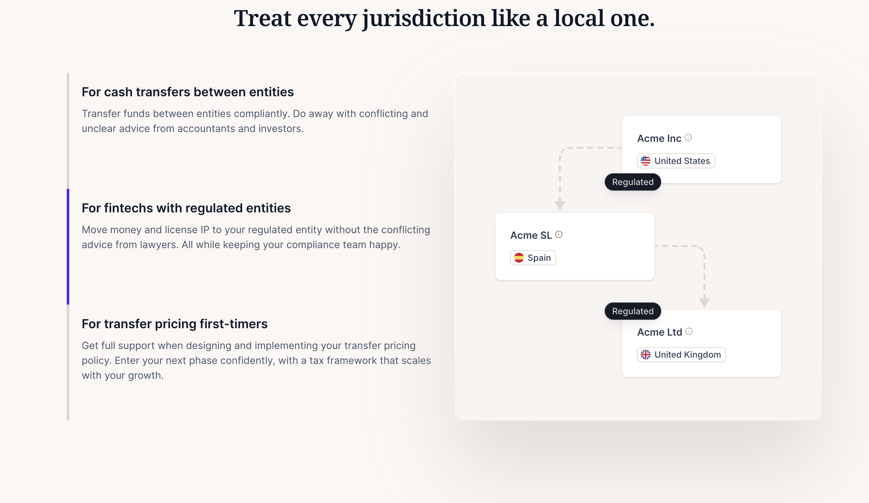 Caribou gallery image