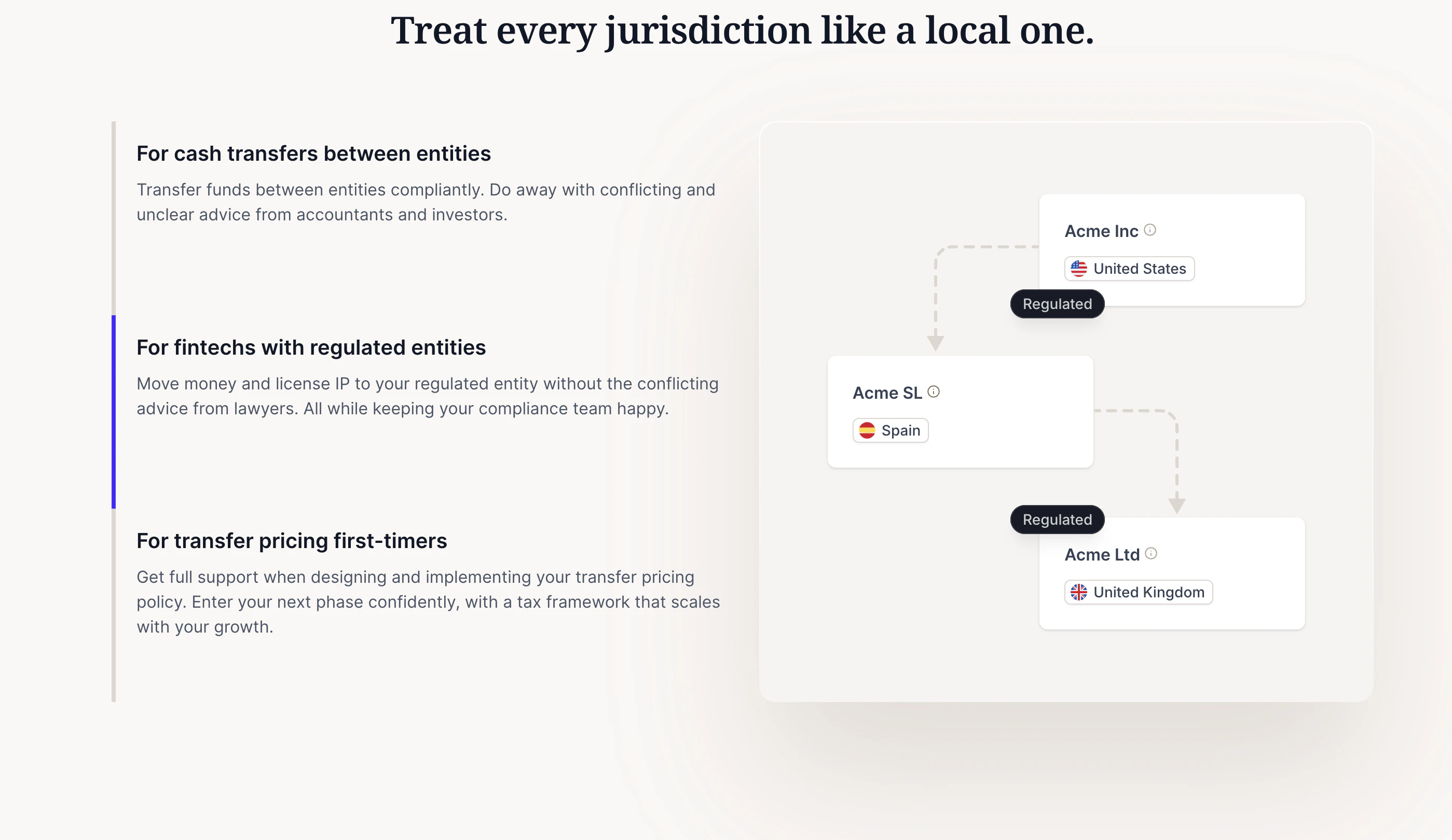 Caribou screenshot 3