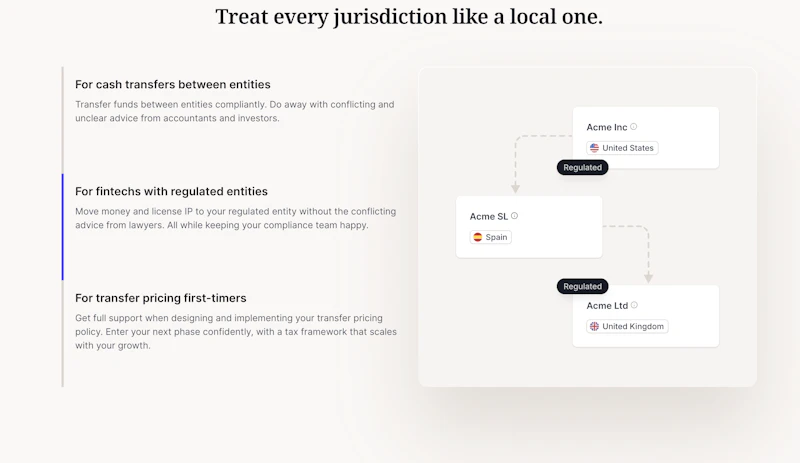Caribou screenshot 3