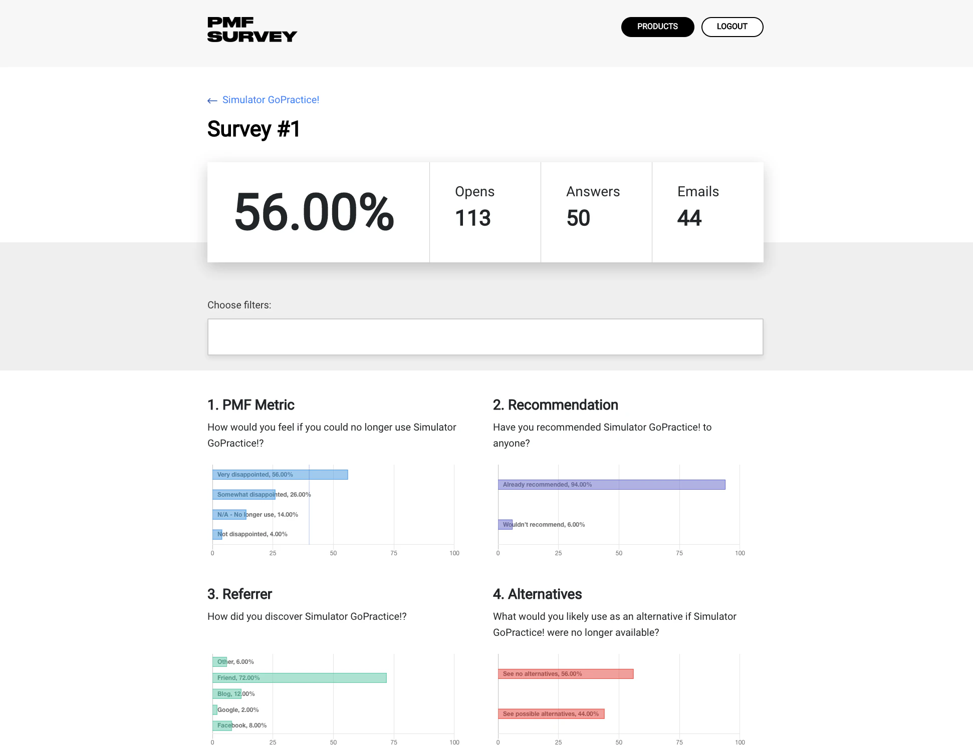 Product/Market Fit Survey by Sean Ellis Image