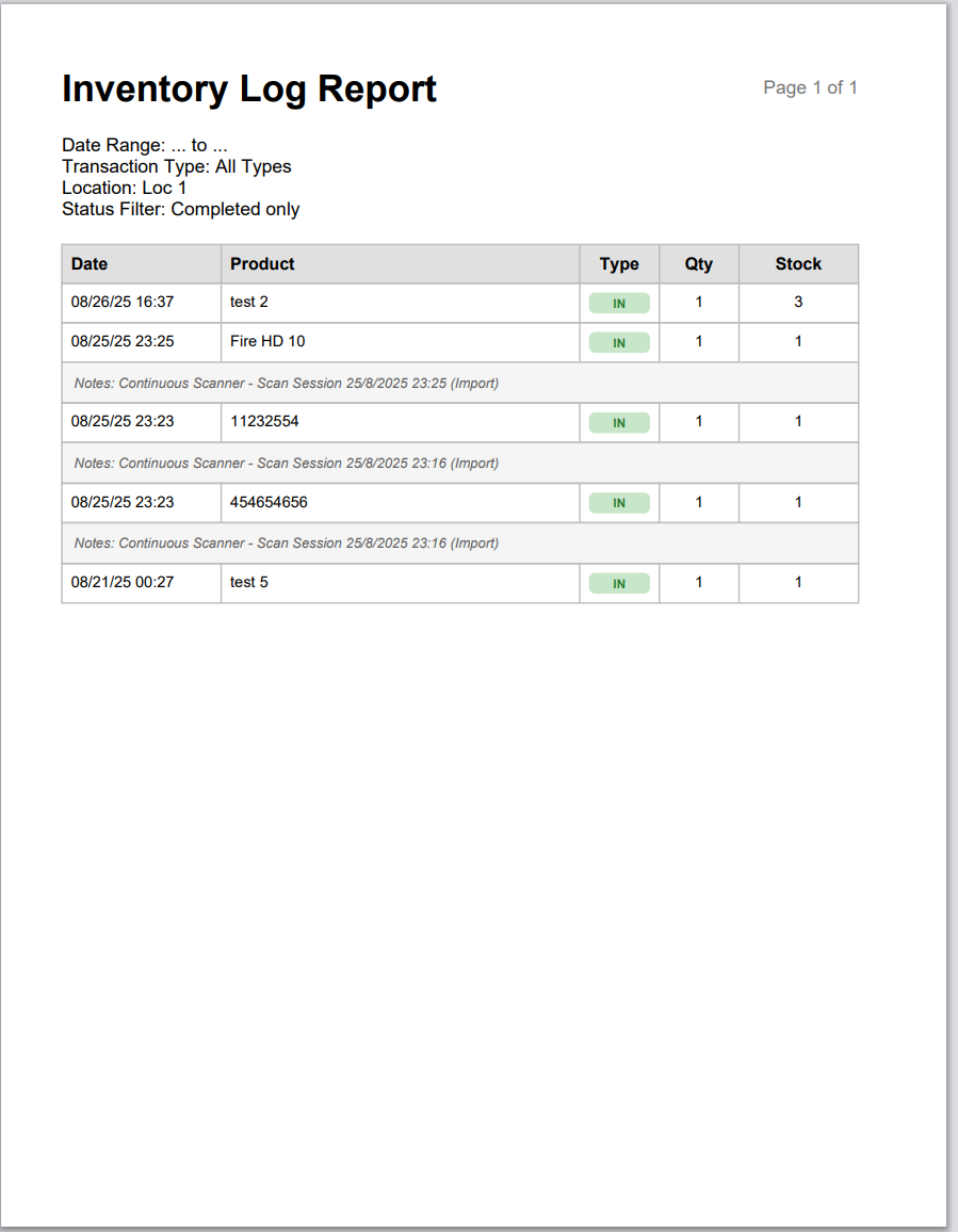 IOwnBiz gallery image