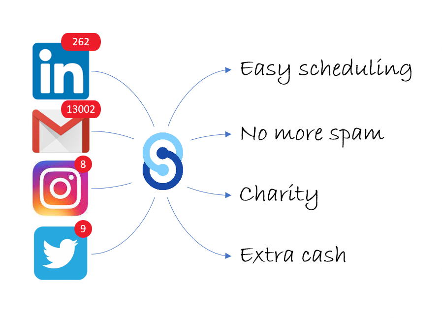 TheInsiderLink gallery image