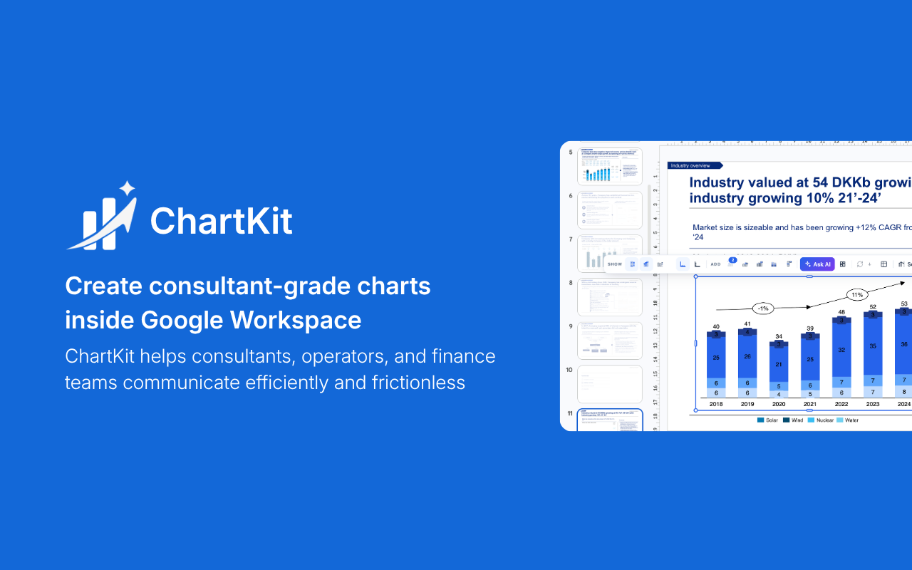 ChartKit gallery image