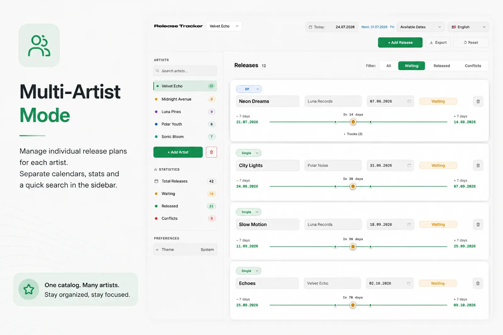 Release Tracker  screenshot 4