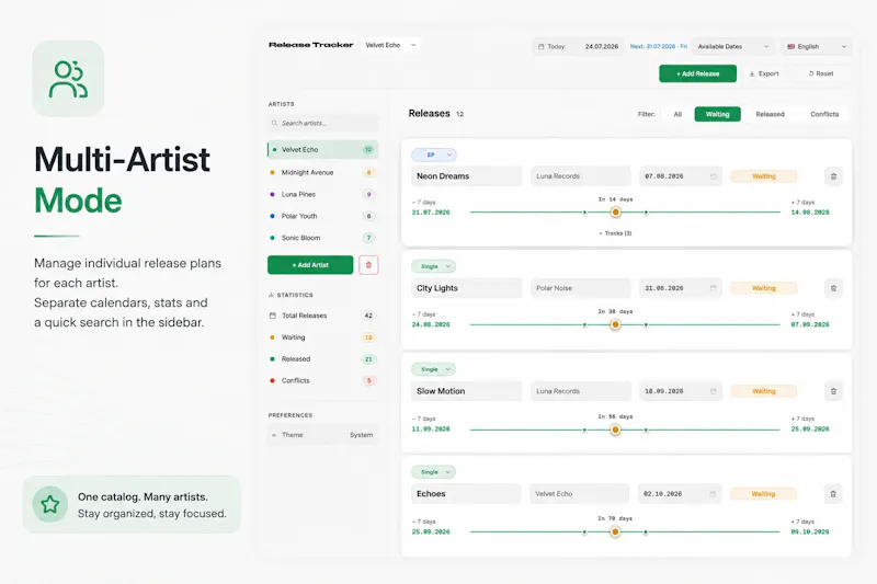 Release Tracker  screenshot 4