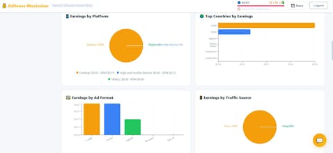 AdSense Maximizer gallery image