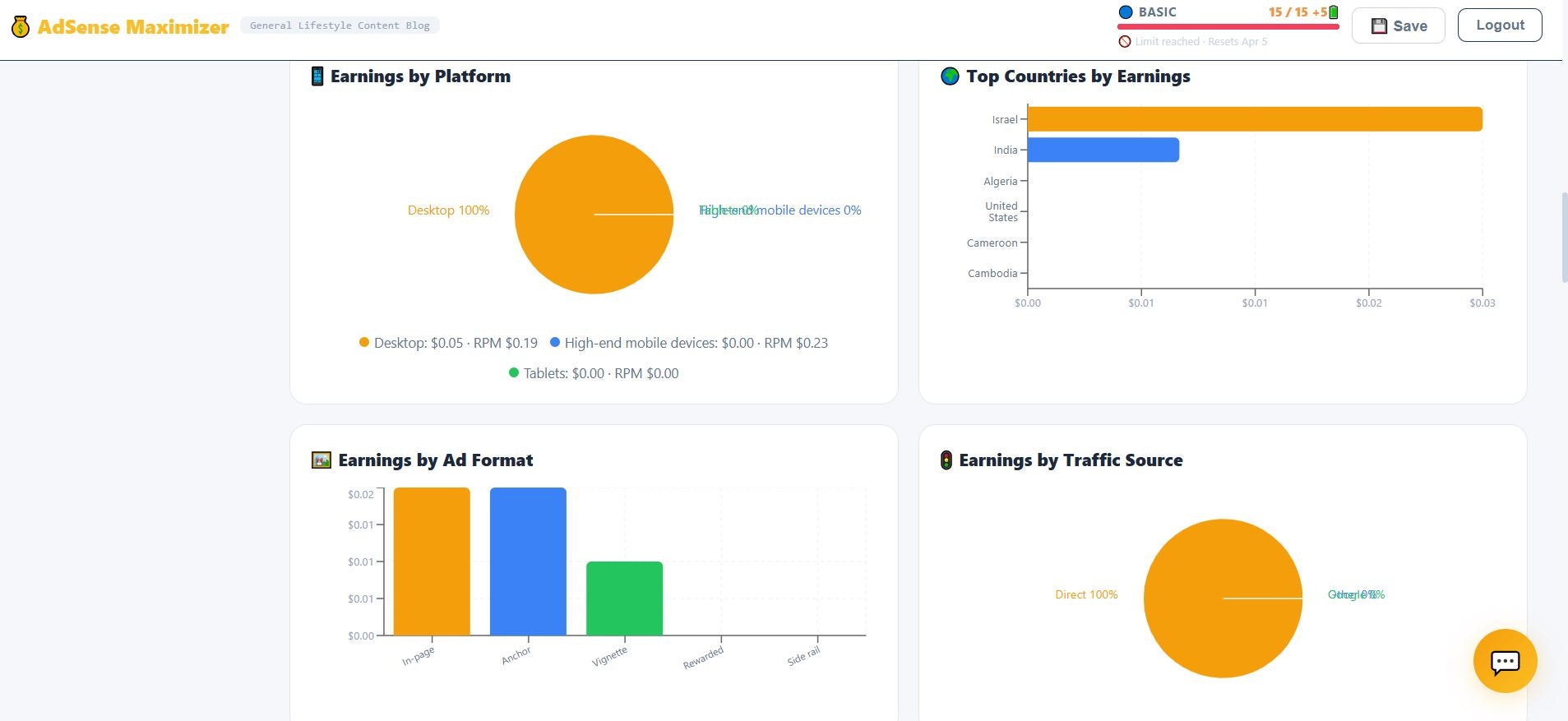 AdSense Maximizer - Main product screenshot demonstrating key features and user interface