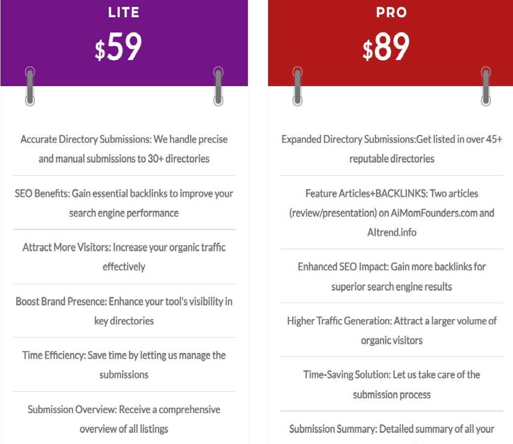 Market Maximizer media 1