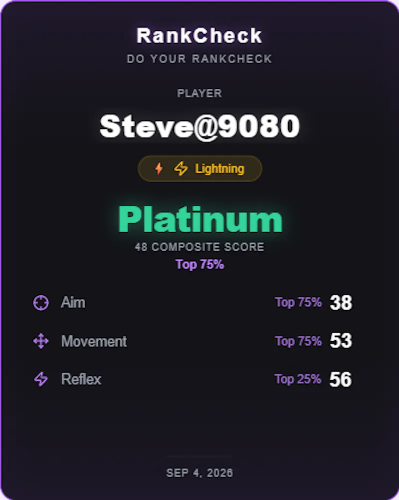 RankCheck — Do your RankCheck screenshot 1