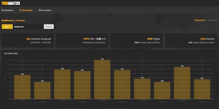 PubgAnalyzer gallery image