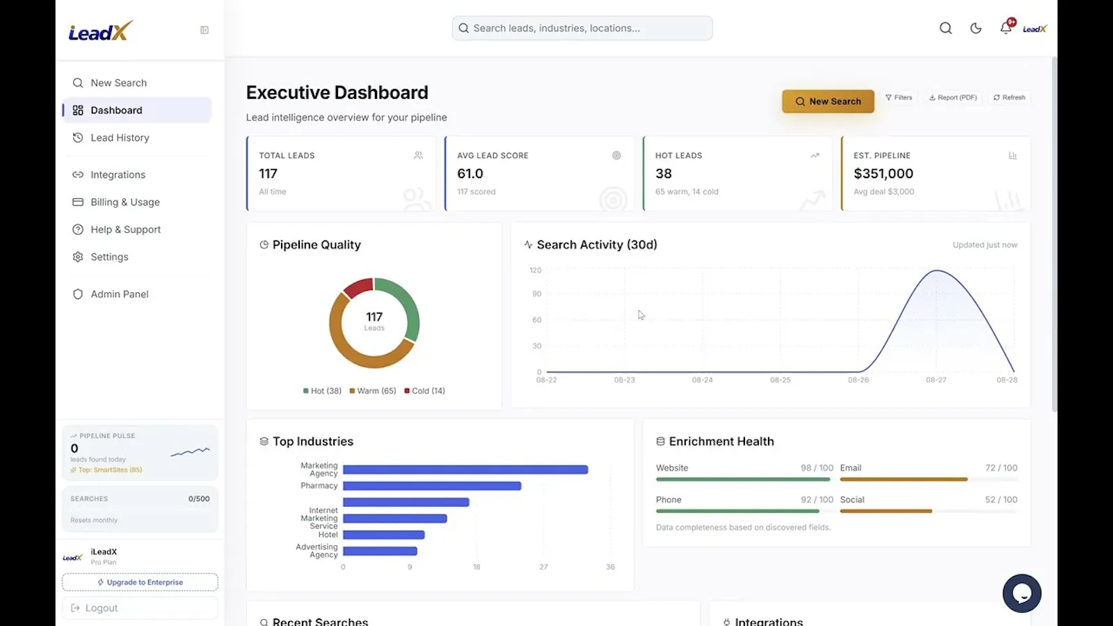 iLeadX screenshot 1 (video preview)
