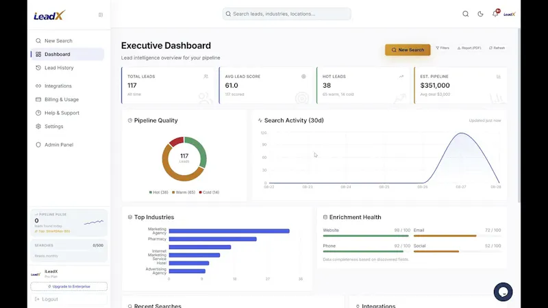 iLeadX screenshot 1 (video preview)