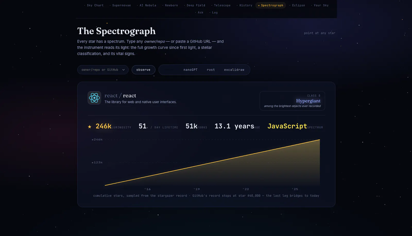 The Git Observatory screenshot 6