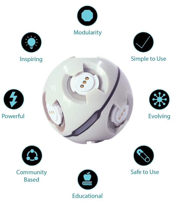 CellRobot gallery image