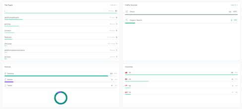 Web Analyzer App gallery image