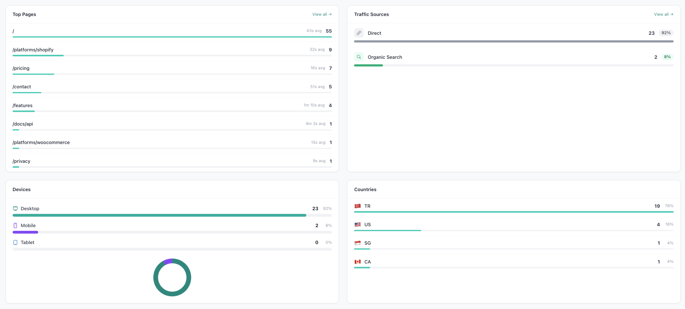 Web Analyzer App - Main product screenshot demonstrating key features and user interface