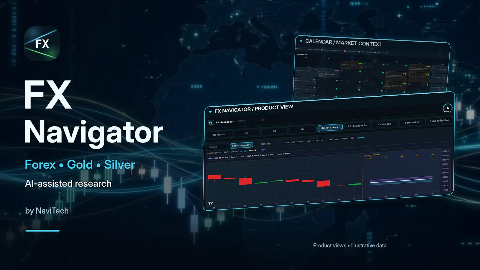 FX Navigator screenshot 2