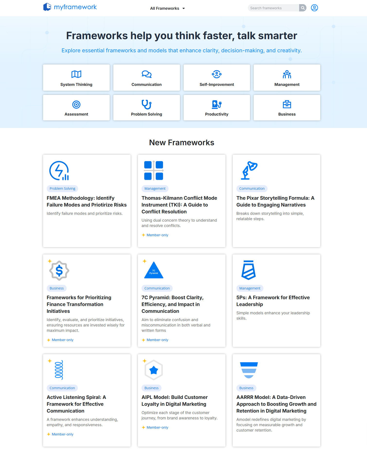 MyFramework - Global thinking strategies & frameworks media 1