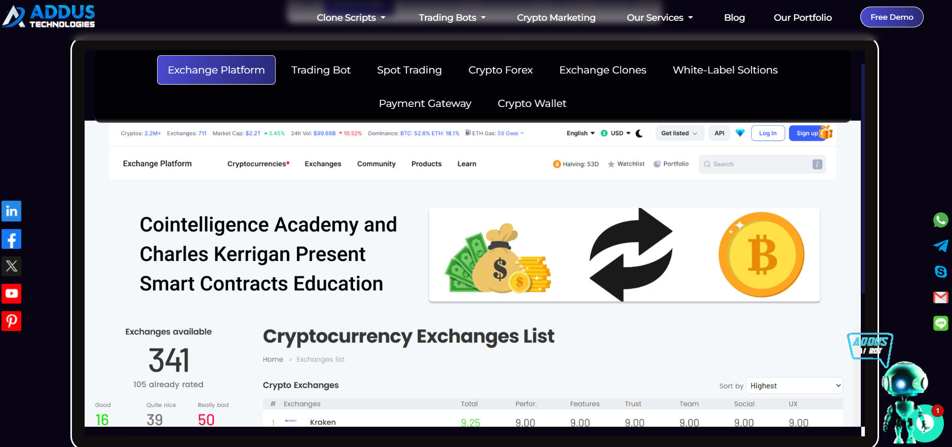 Média P2P Crypto Exchange Software Development - Échanger librement sur l'échange de crypto décentralisé 1