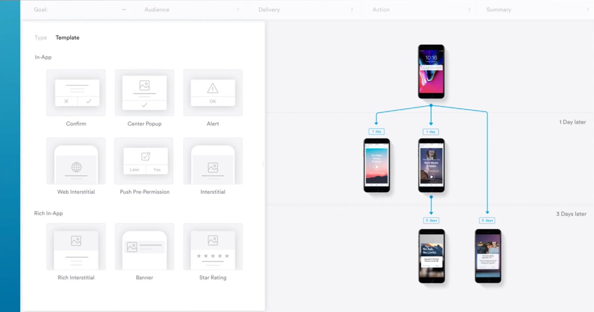 Leanplum gallery image