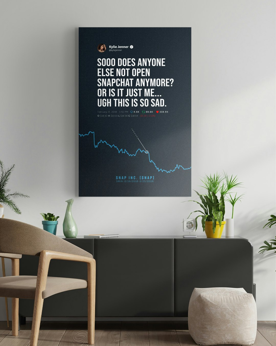 Chartlatan gallery image