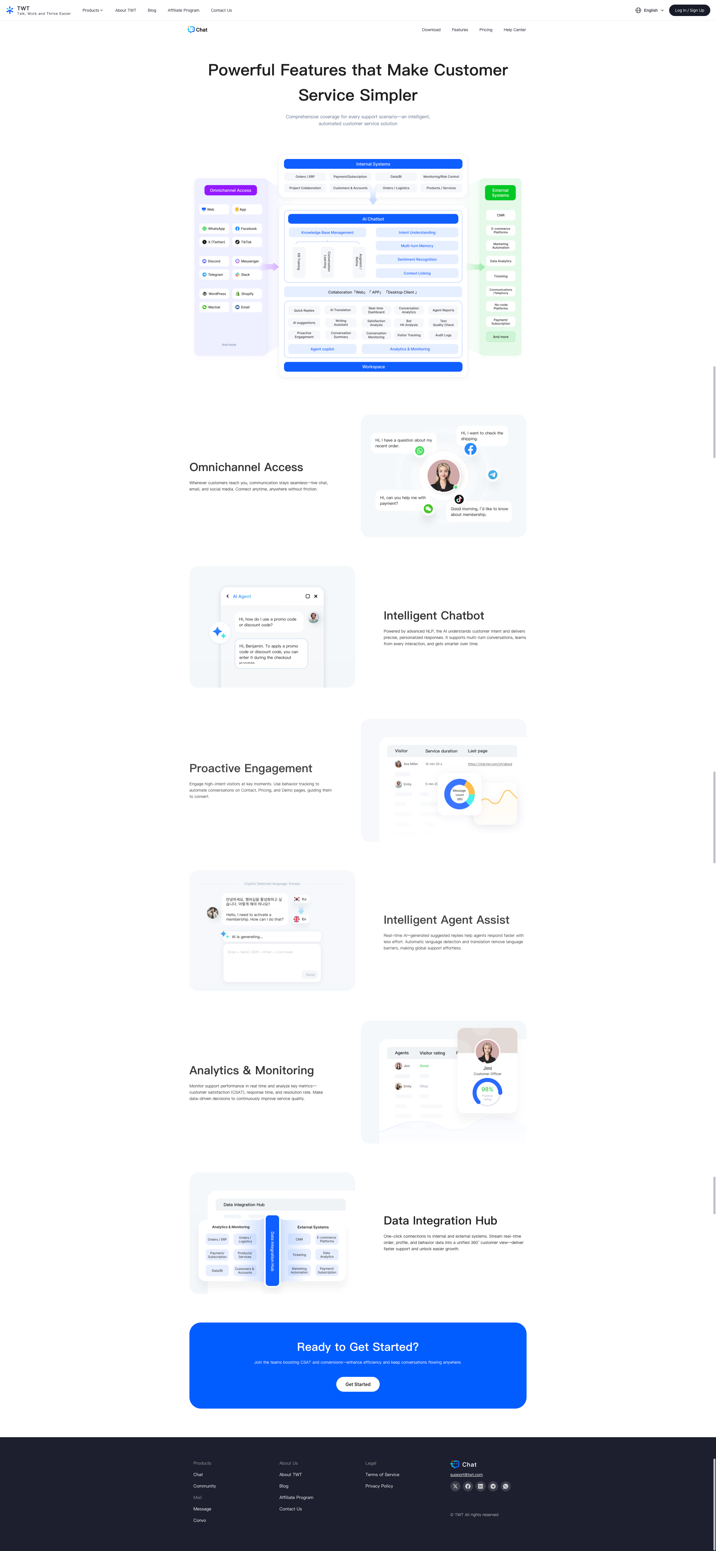 TWT Chat gallery image