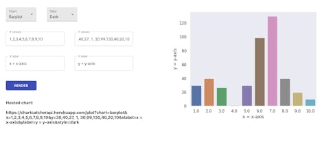 ChartCatcher gallery image