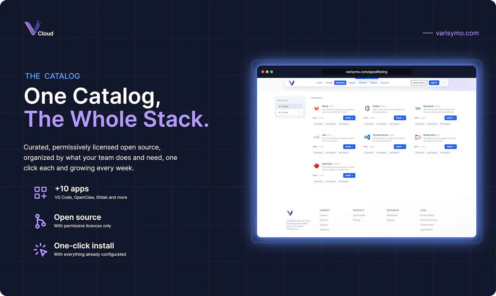 VCloud - Varisymo Cloud screenshot 3