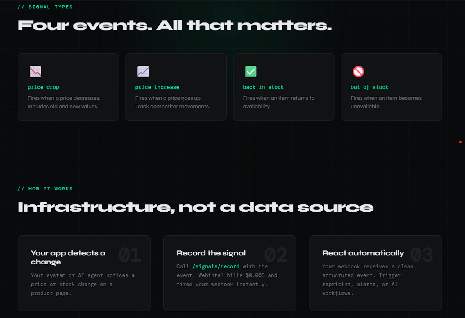 Webintel screenshot 4
