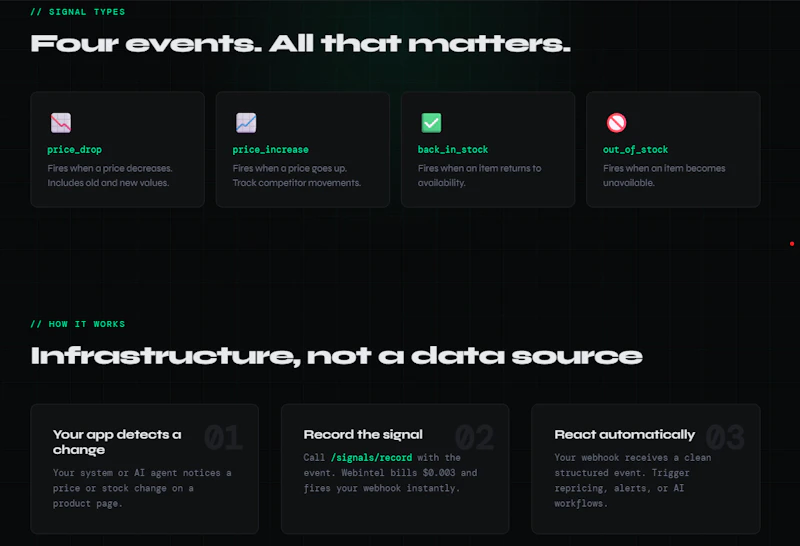 Webintel screenshot 4