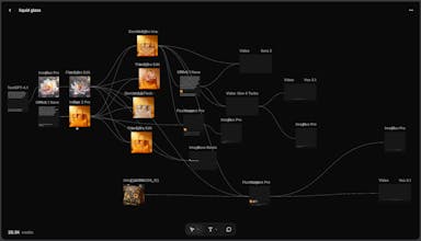 ANORA © gallery image