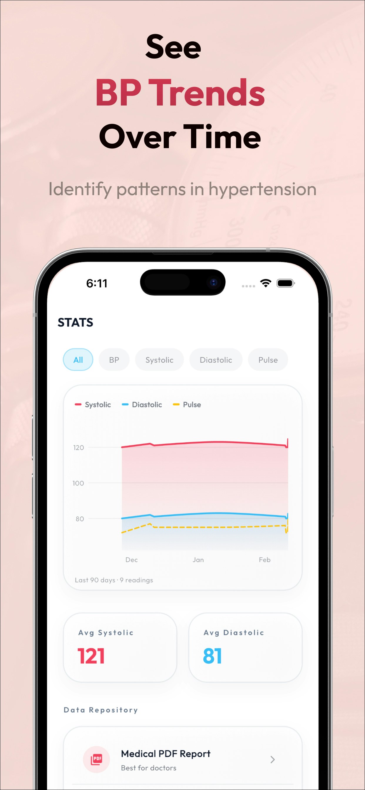 BP Diary - Screenshot 3 showing product features and functionality