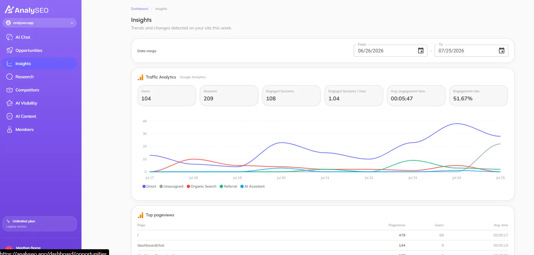 AnalySEO gallery image