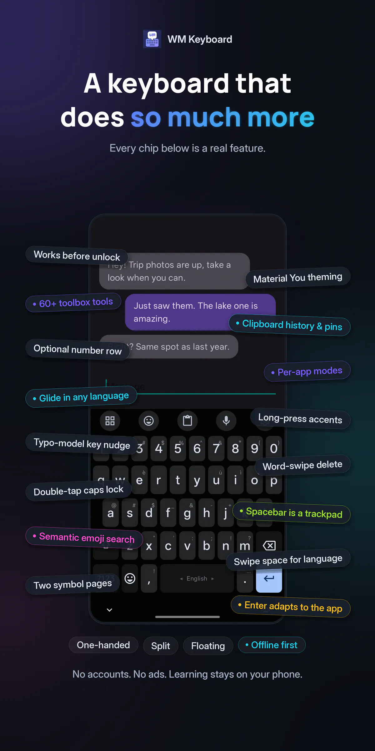 WM Keyboard gallery image