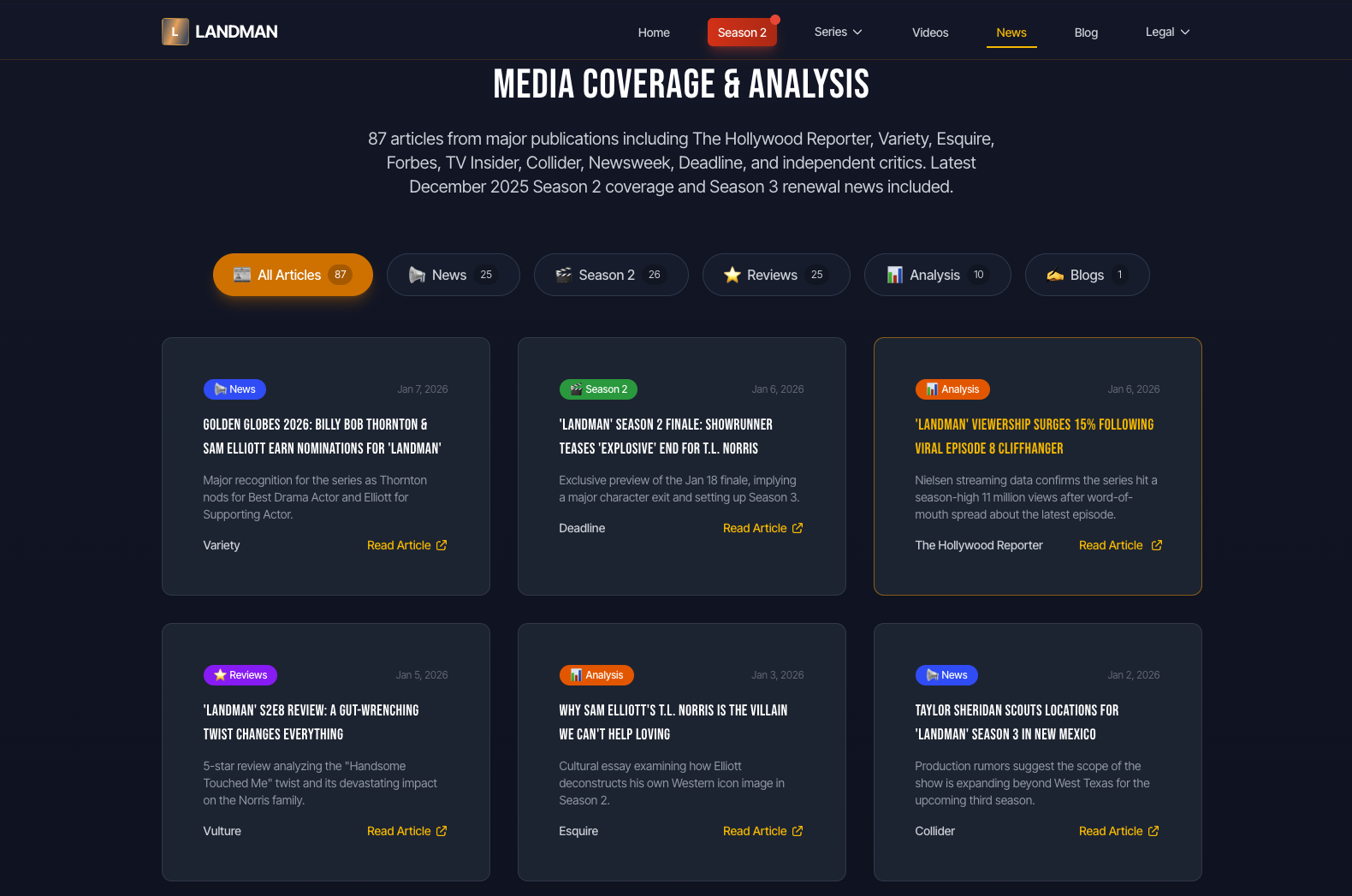 Landman Unofficial Site - Screenshot 5 showing product features and functionality
