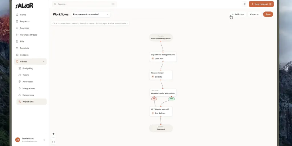 Saldor