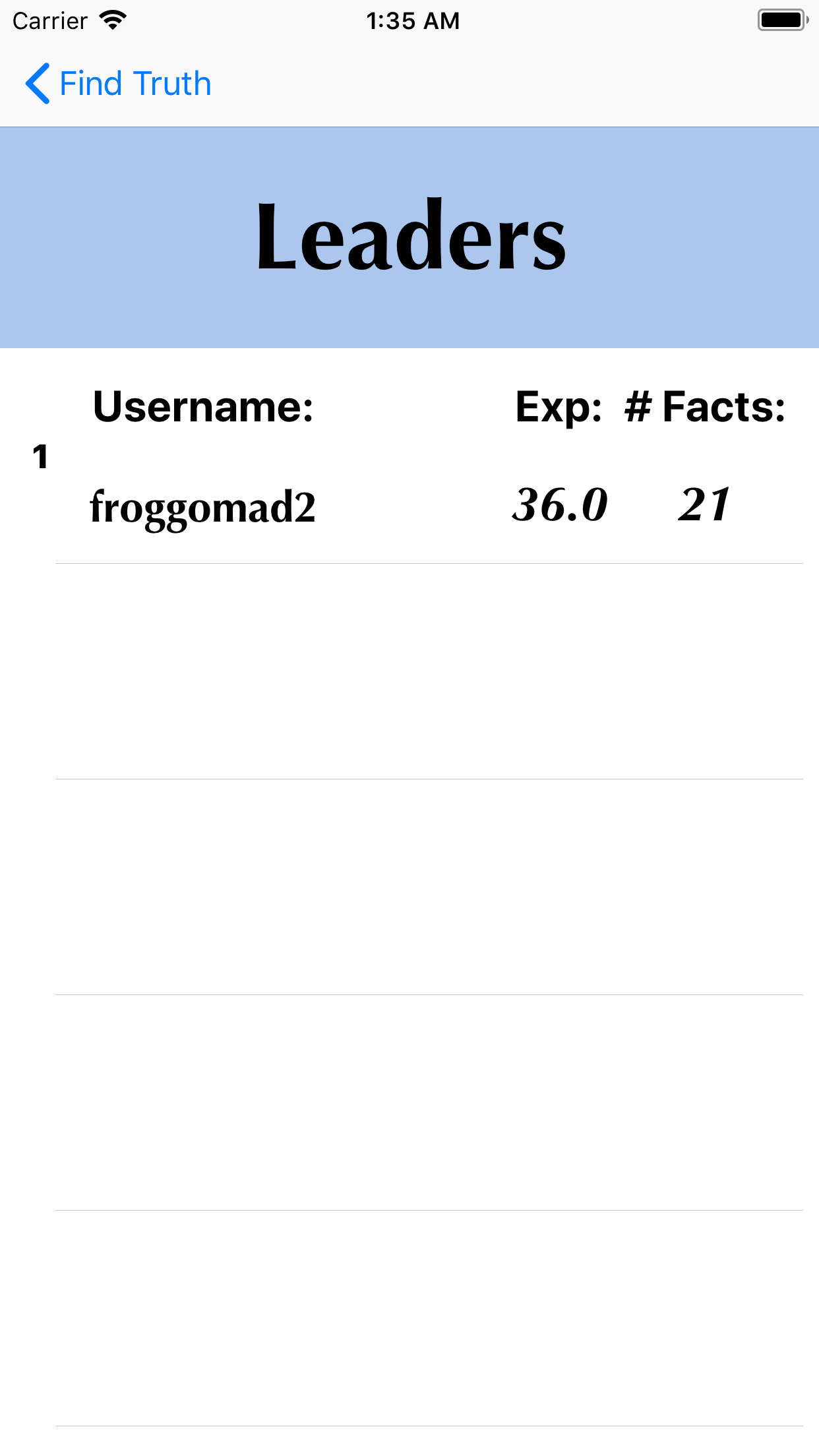 Check That Fact gallery image