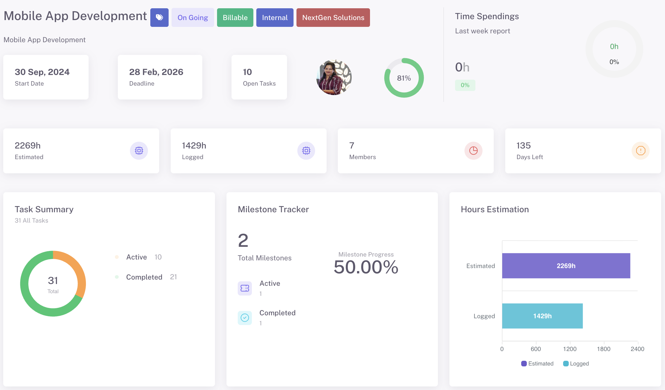 Karya Keeper gallery image