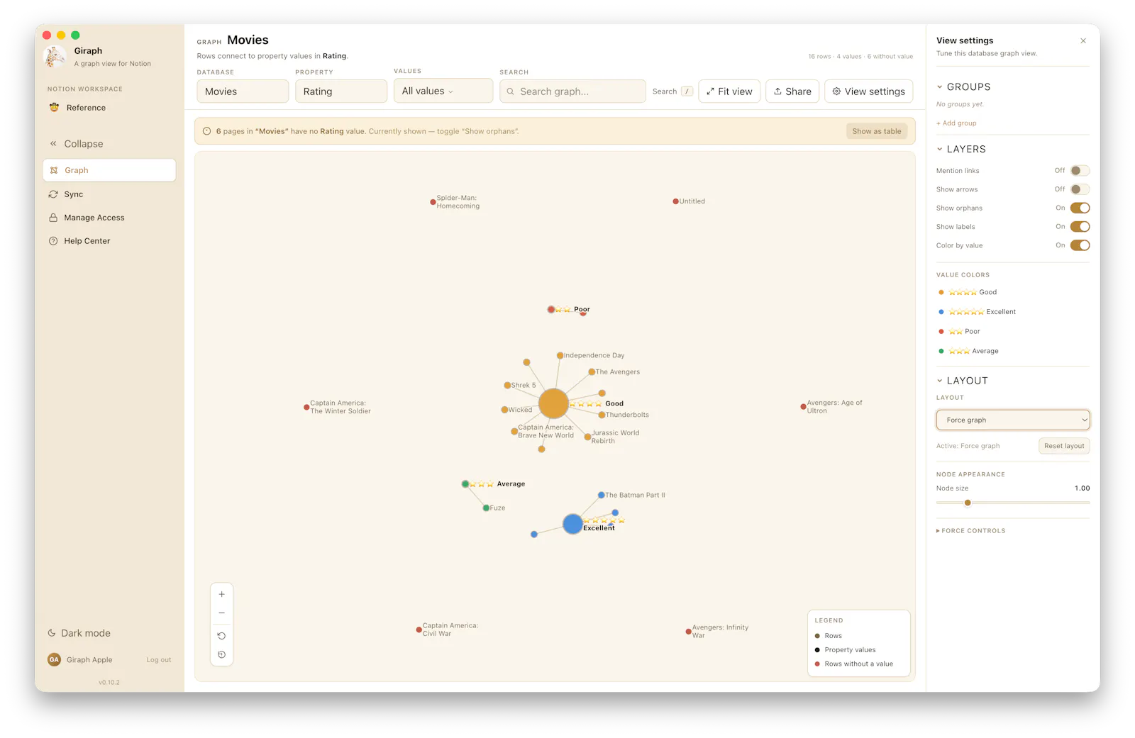 Giraph screenshot 3