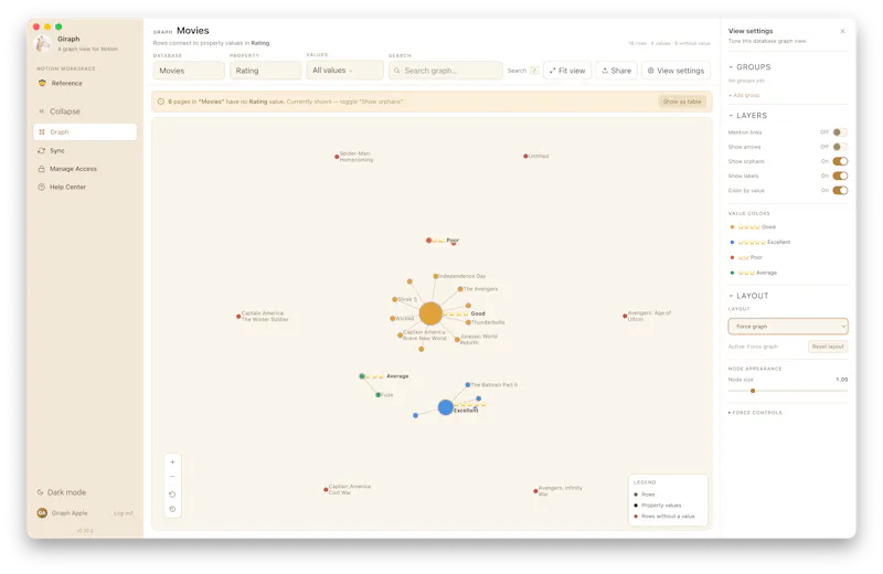 Giraph screenshot 3