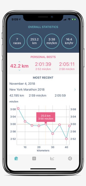 Race Journal gallery image