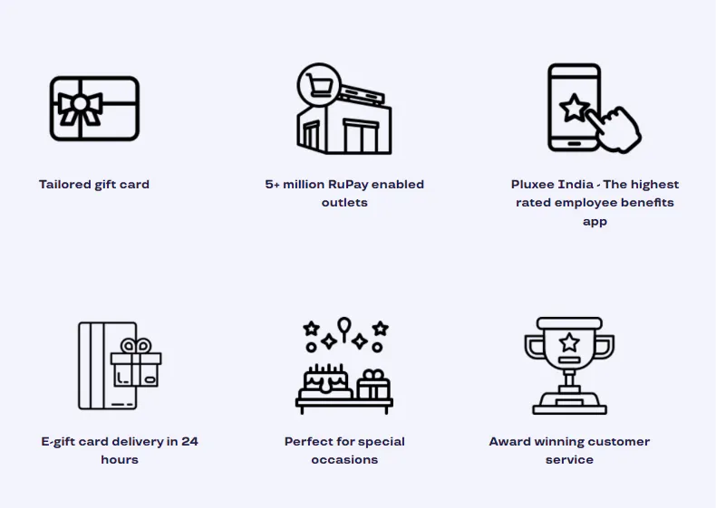 Pluxee Rewards and Recognition Suite gallery image