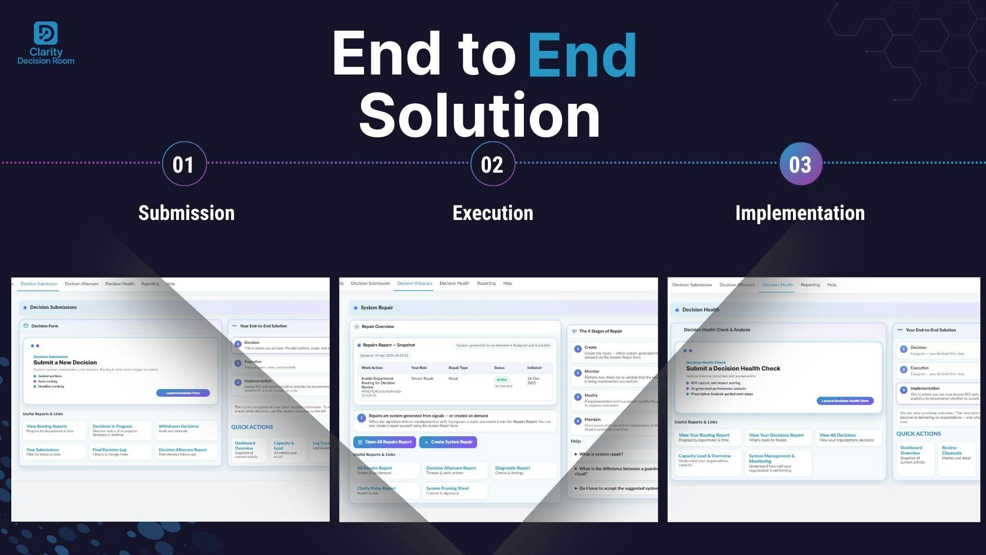 Clarity Decision Room - Screenshot 5 showing product features and functionality