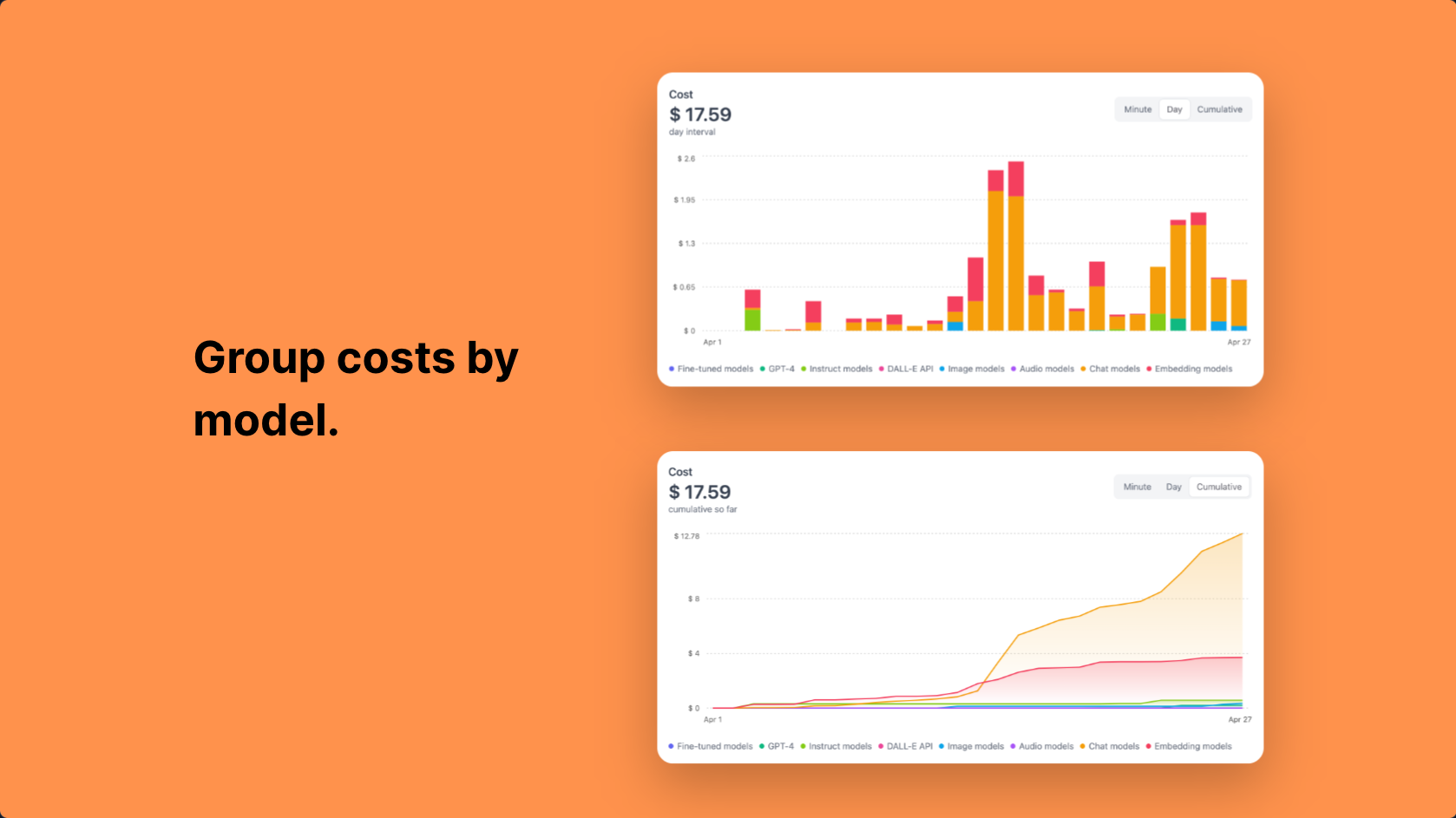 Fire Open Analytics media 3