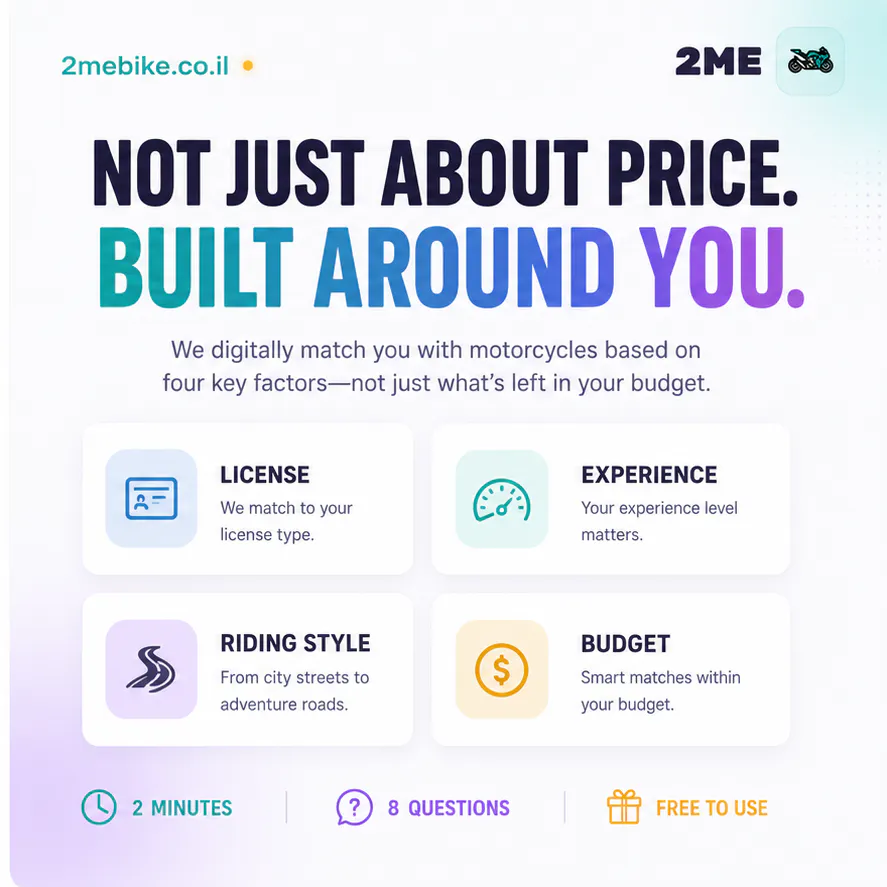 2ME gallery image