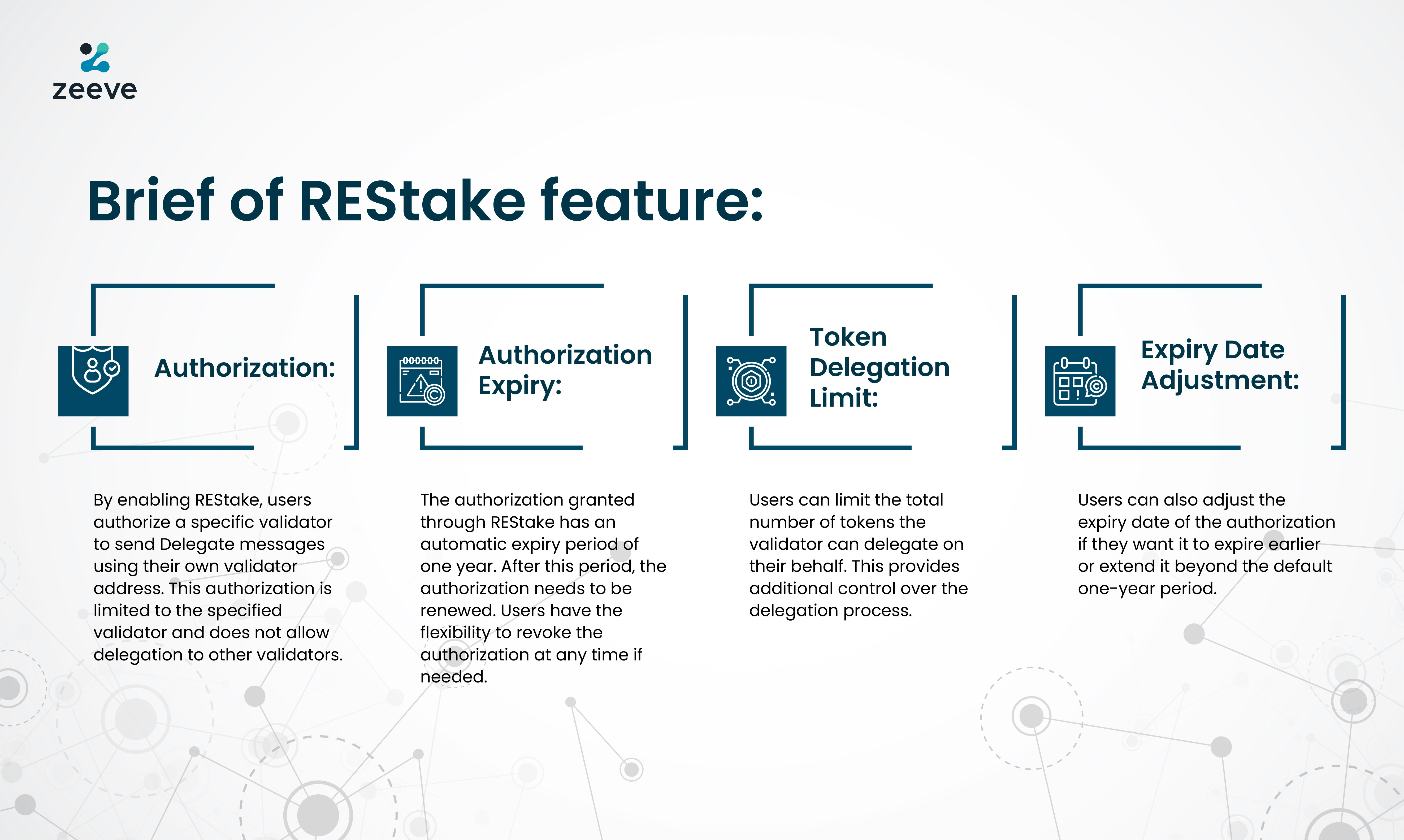 REStaking for Coreum Blockchain - Coreum's Node Infrastructure: REStake for Maximum Rewards! media 2
