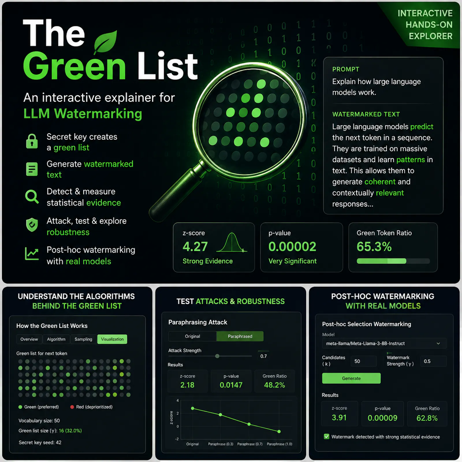 The Green List screenshot 2