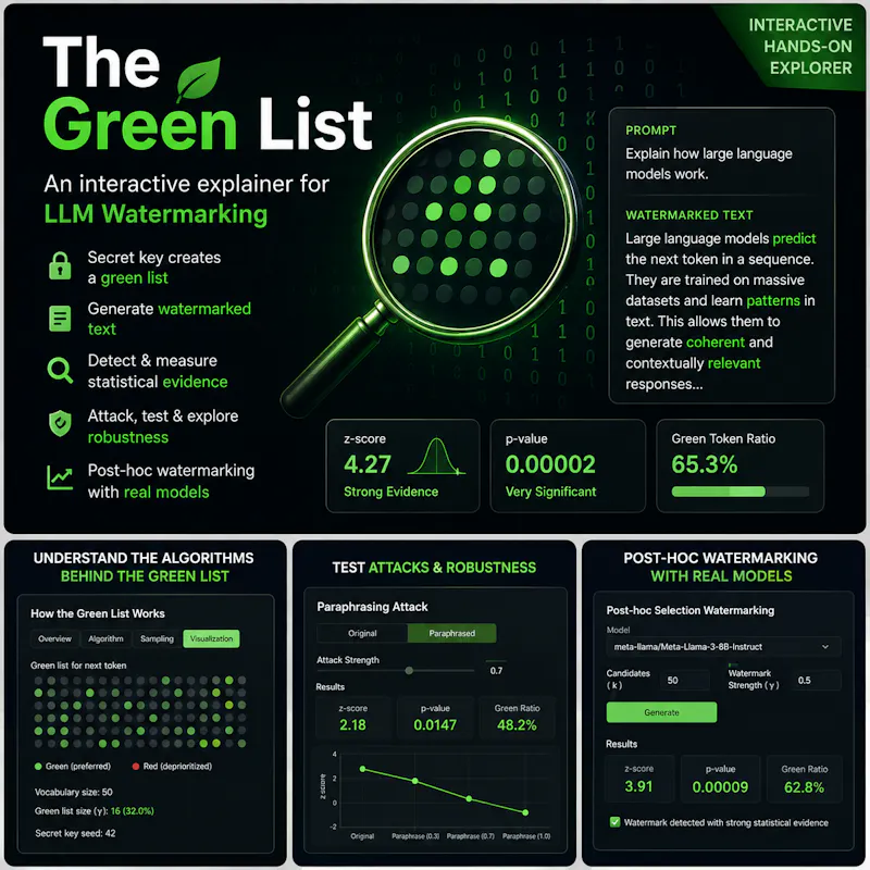 The Green List screenshot 2