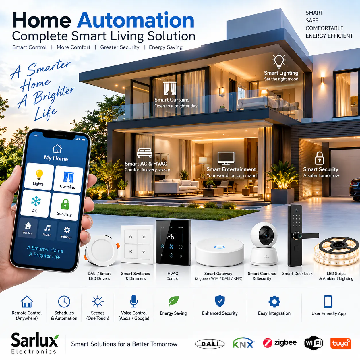 Sarlux Electronics gallery image