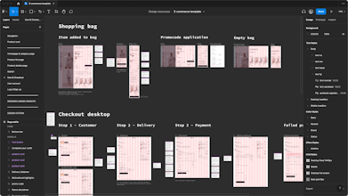 High-converting e-commerce kit gallery image